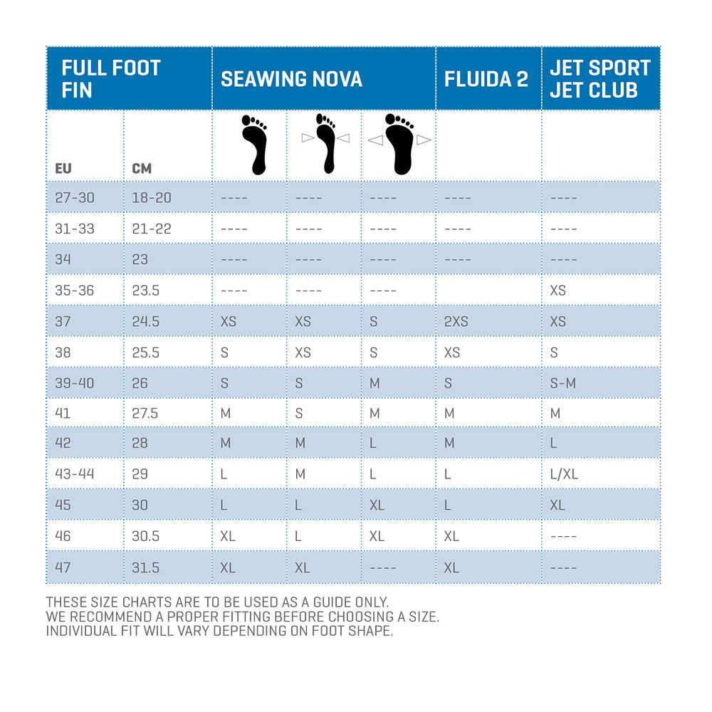 Svømmefødder Scubapro Jet Sport FF - edyk.dk