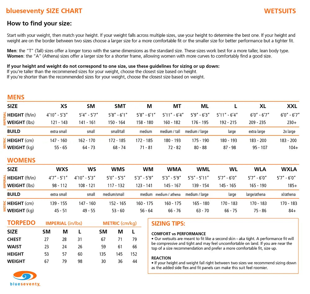 BlueSeventy svømmedragt Sprint dame - 2022 model