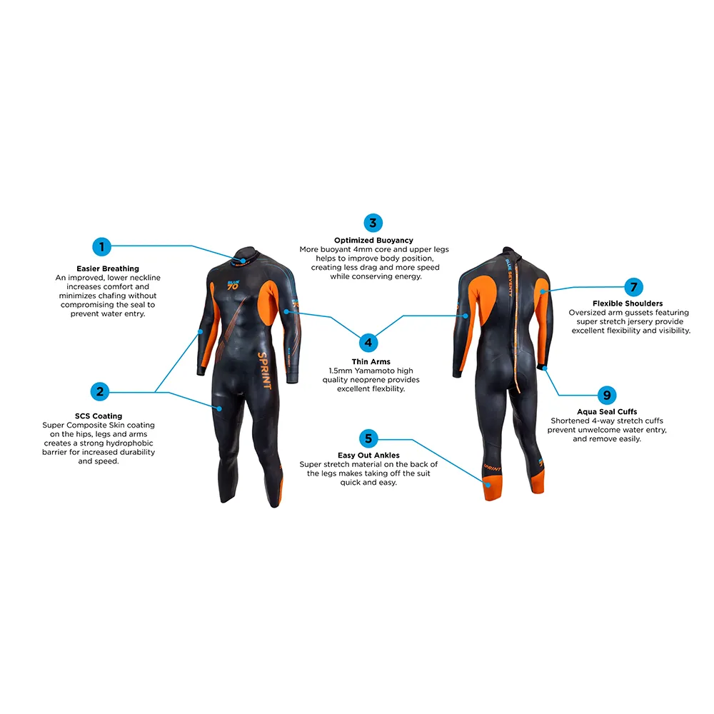BlueSeventy svømmedragt Sprint herre - 2022 model