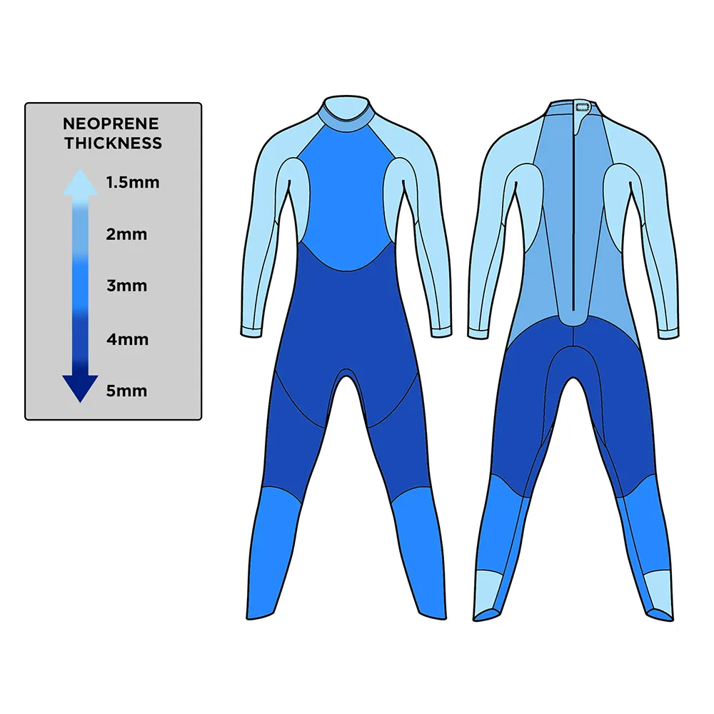 BlueSeventy svømmedragt Sprint herre - 2022 model